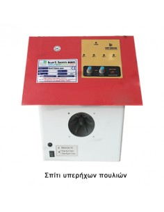 Σπίτι υπερήχων πουλιών