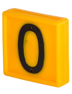 Αριθμοί Σήμανσης 2